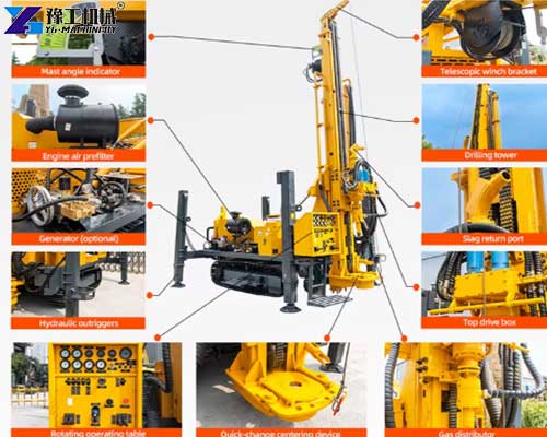 YG RC drill rig structure YG RC drill rig structure