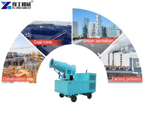 fog cannon machine for sale application fog cannon machine for sale application
