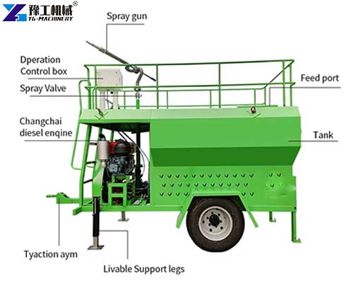 hydroseeder machine for sale structure hydroseeder machine for sale structure