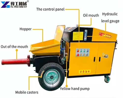 mini concrete pump machine structure mini concrete pump machine structure
