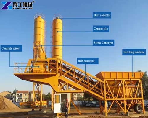 concrete mixing station