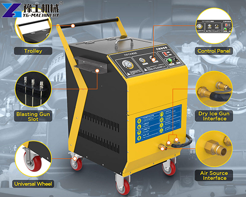 dry ice cleaner machine